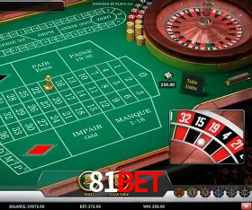 Descubra a Essência do 81bet: Nossa História e Compromissos
